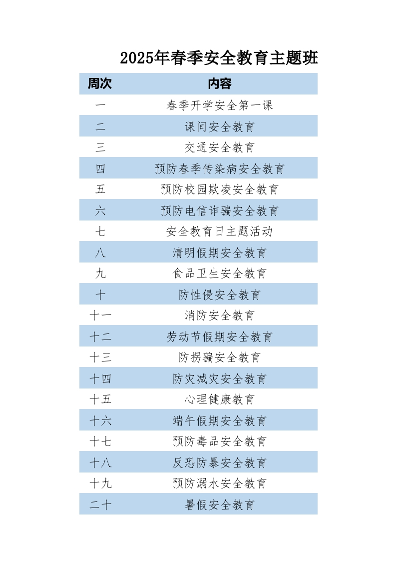 2024-2025学年第二学期安全主题教育表