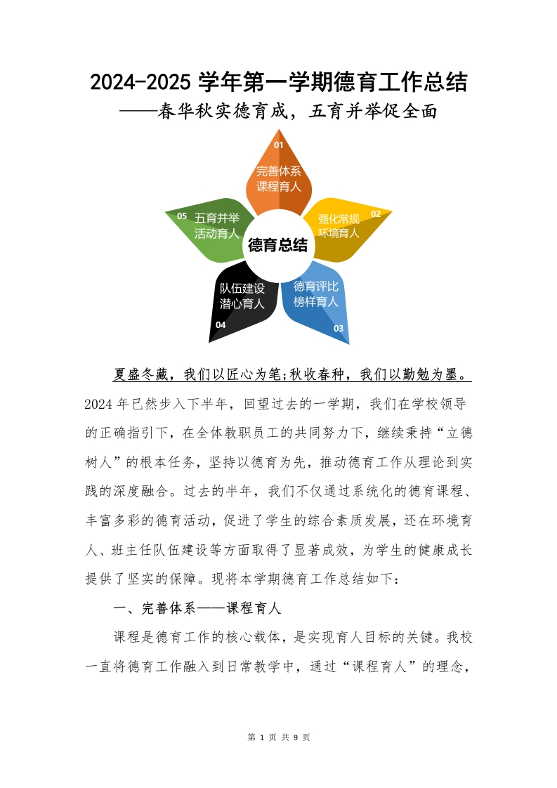 2024-2025年德育工作总结