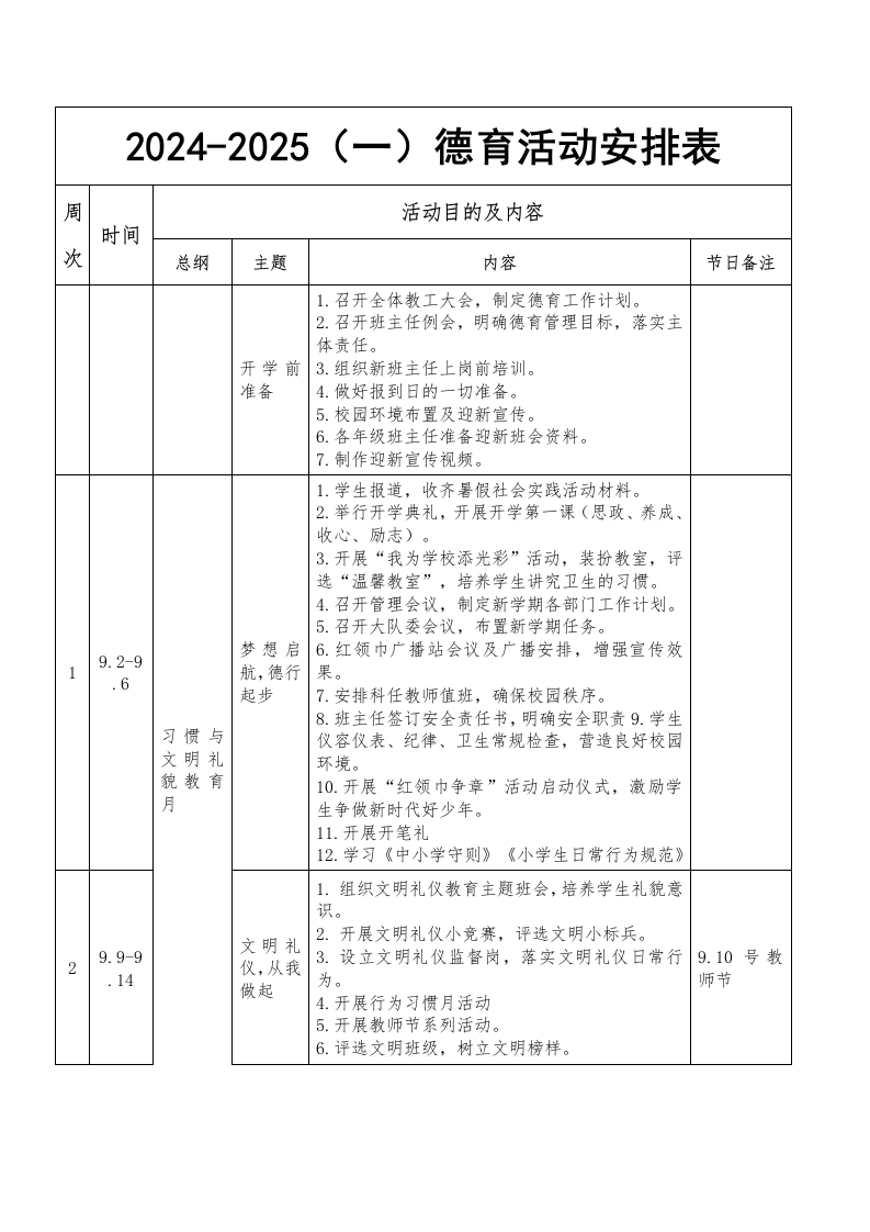 2024-2025德育活动安排表(1)