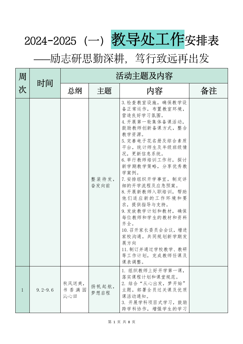 2024-2025教导处工作安排表(2)