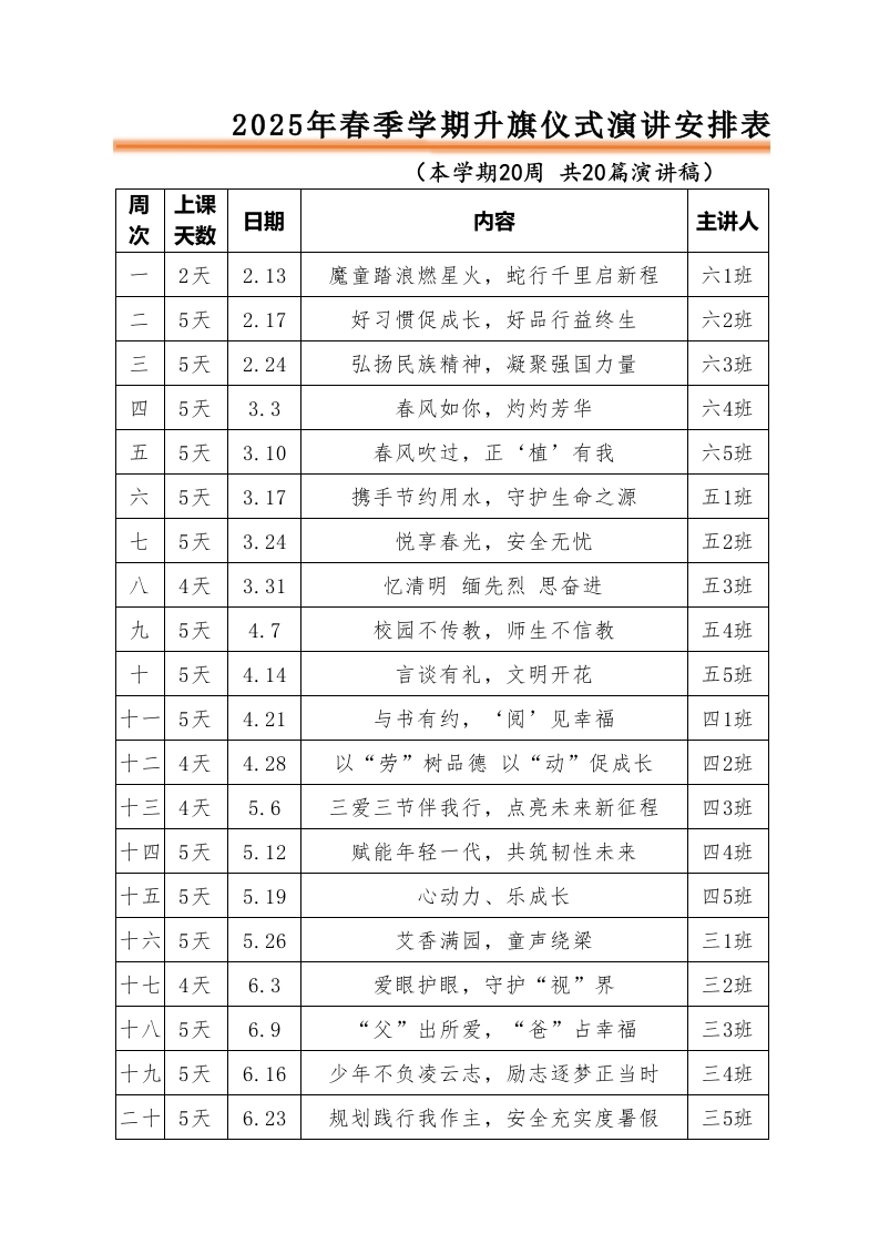 2024-2025第二学期升旗仪式演讲主题安排表（一）