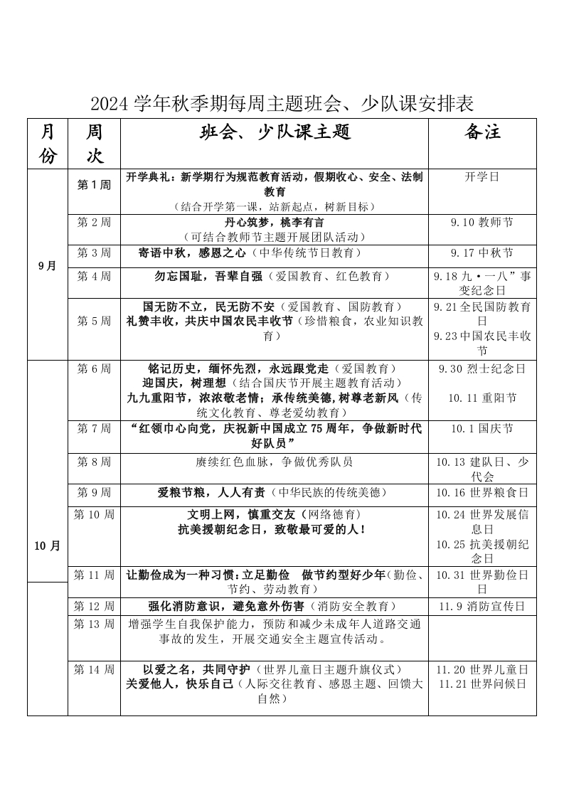 2024学年秋季期每周主题班会(1)
