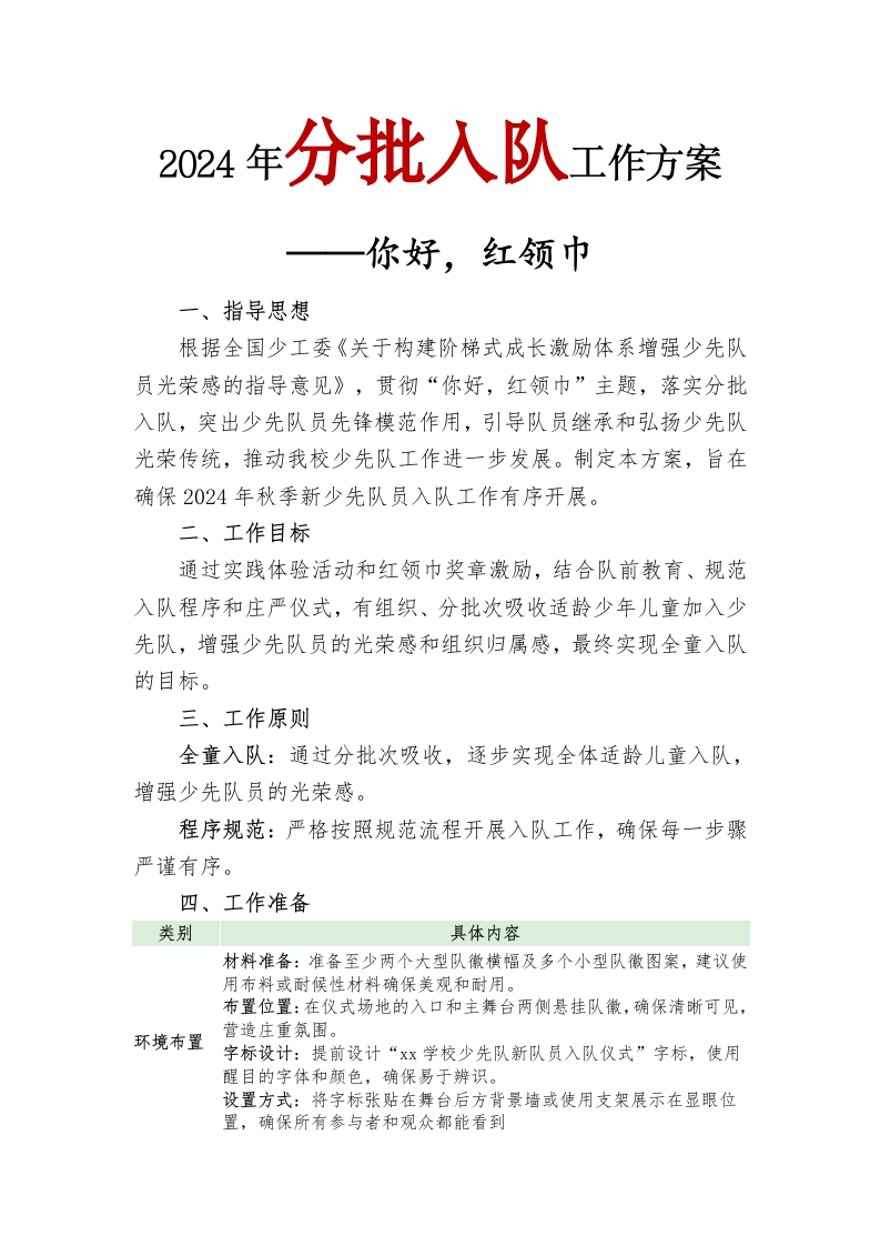 2024年分批入队工作方案(1)