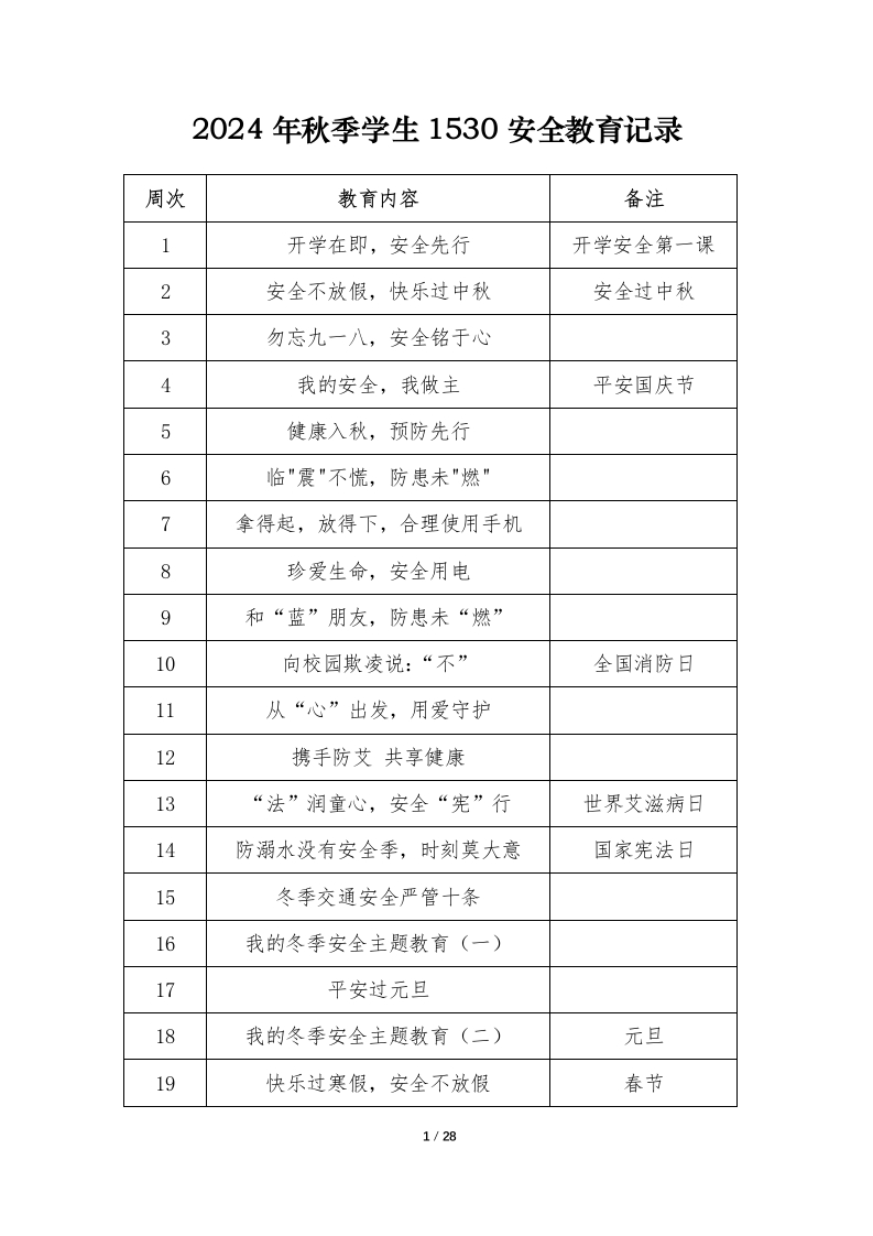 2024年秋季1530学生安全教育记录表(1)