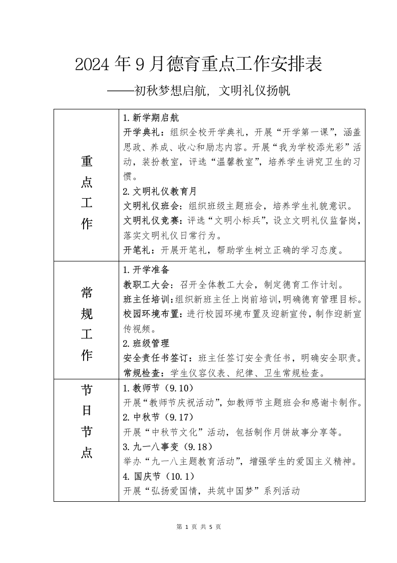 2024年秋季分月份德育安排(1)