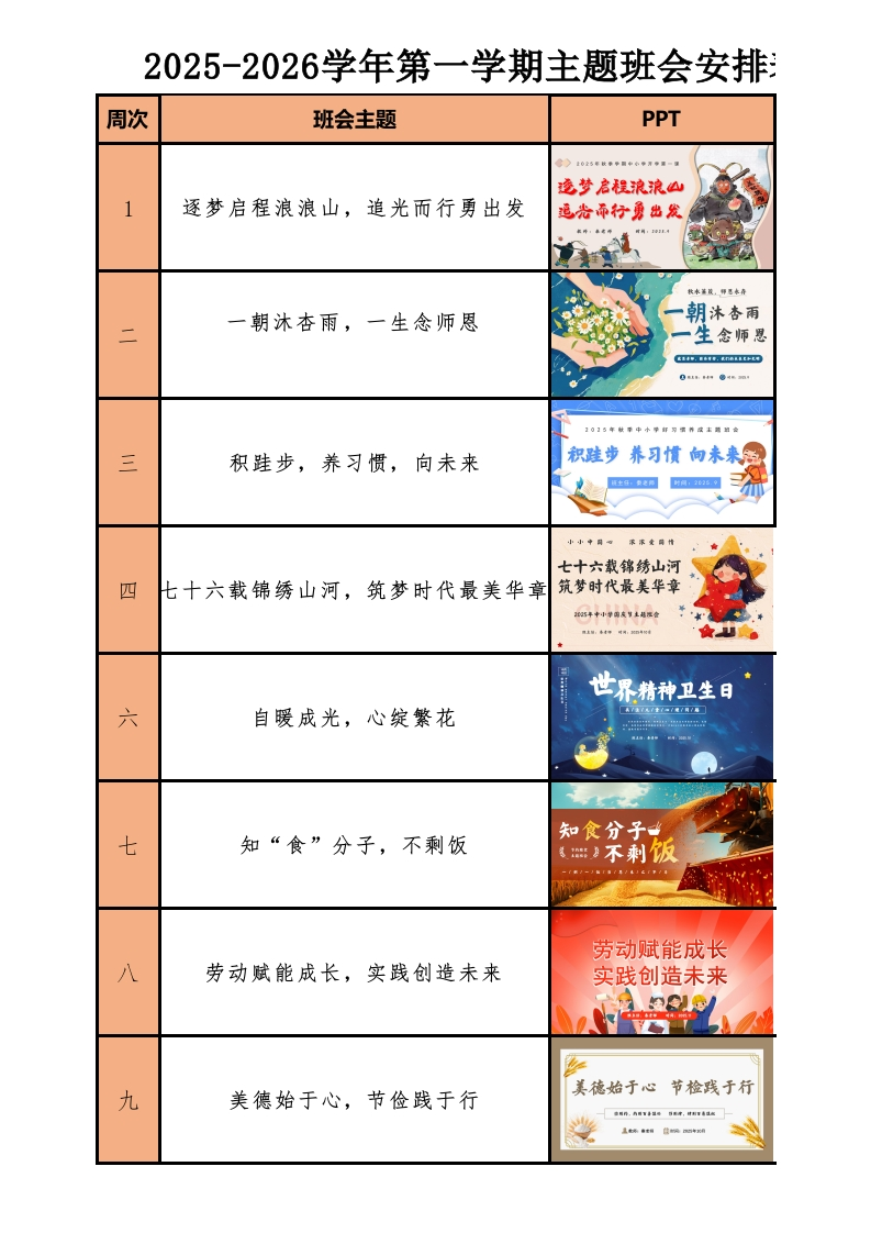 2025-2026学年第一学期主题班会教安排表PPT课件