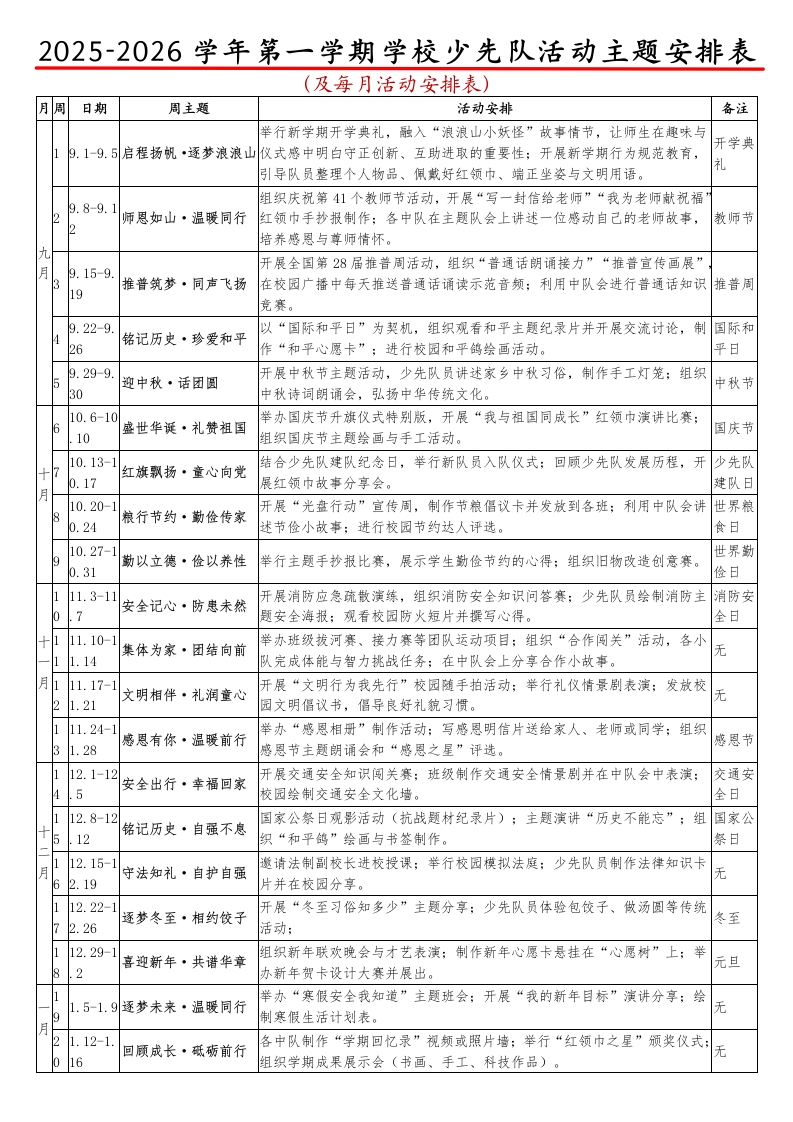 2025-2026秋季学年第一学期学校少先队活动主题安排表（及每月活动安排表）-教务文库
