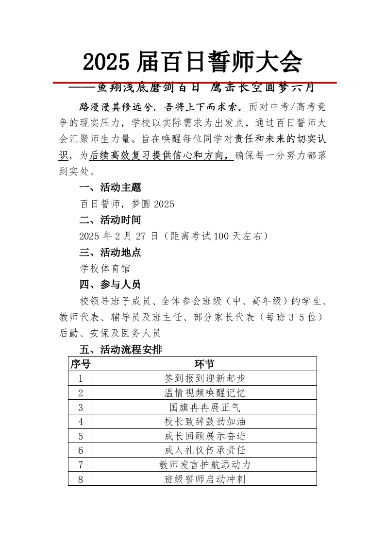 2025届百日誓师大会