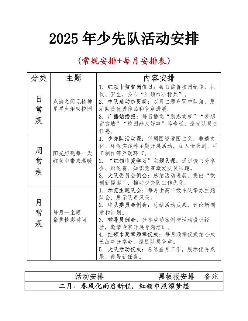 2025年少先队分月活动安排表