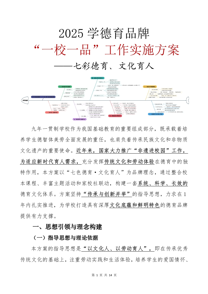 2025年德育品牌“一校一品”特色实施方案