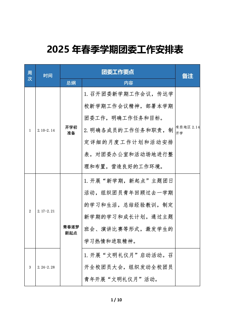 2025年春季学期团委工作安排表(1)