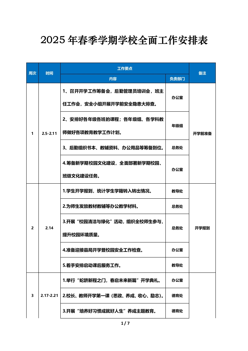 2025年春季学期学校全面工作安排表