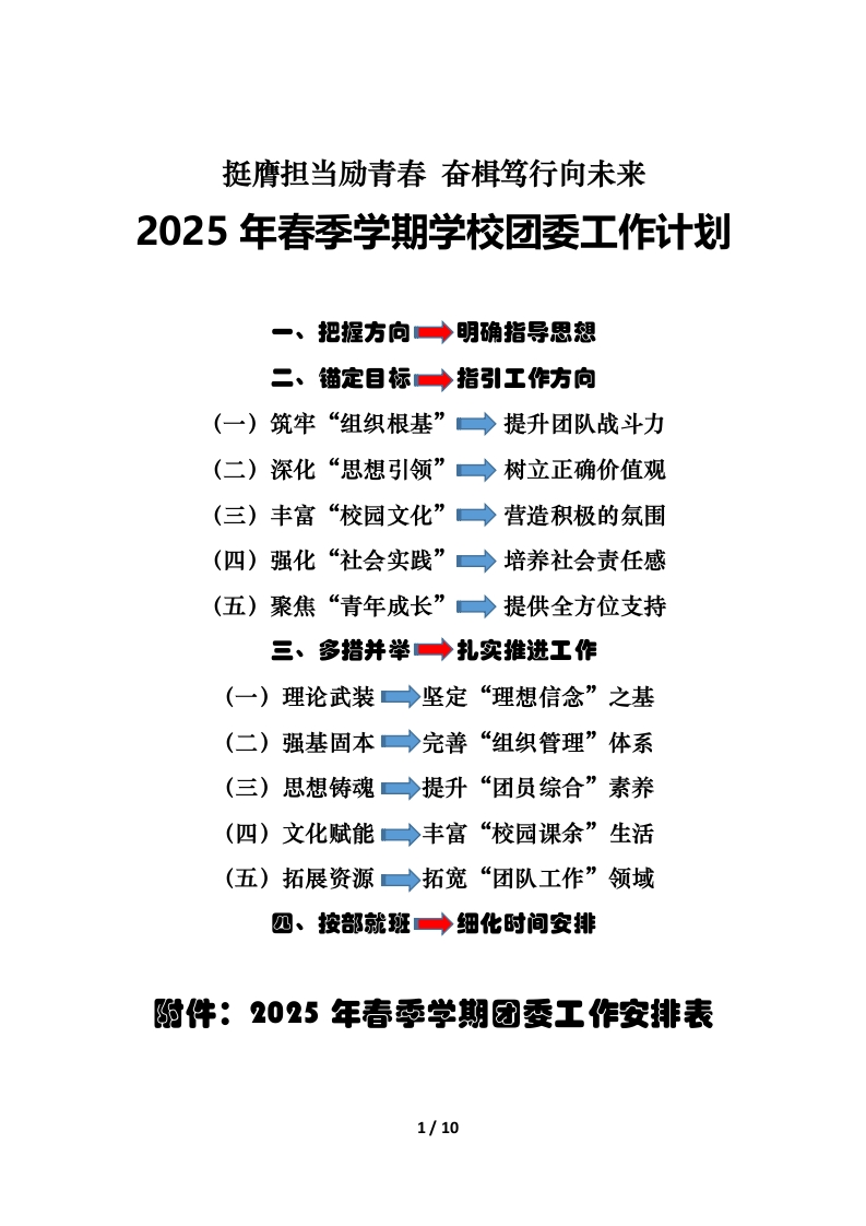 2025年春季学期学校团委工作计划(2)