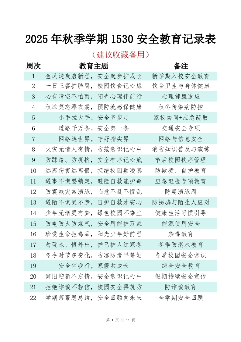 2025年秋季学期1530安全教育记录表-教务文库