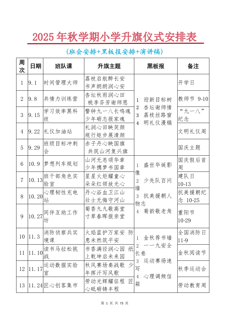 2025年秋季学期国旗下讲话稿