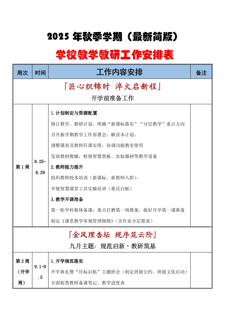 2025年秋季学期学校教学教研工作周安排表（简版）