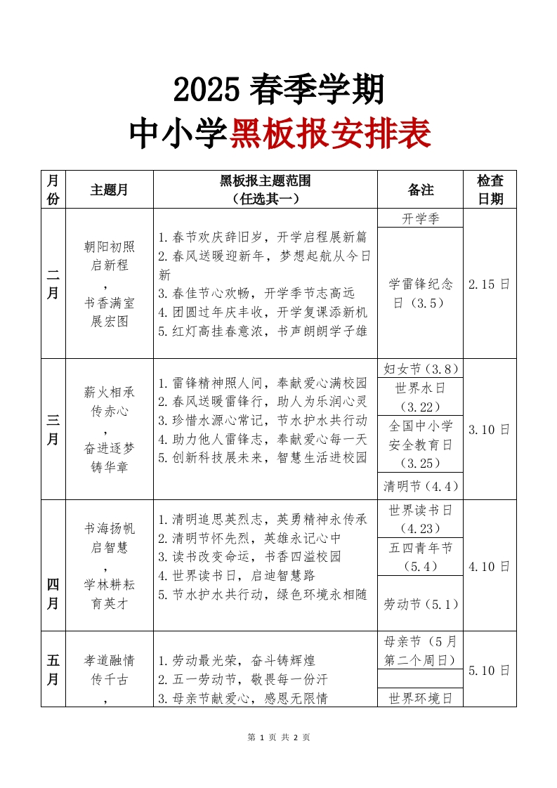 2025春季学期黑板报安排表