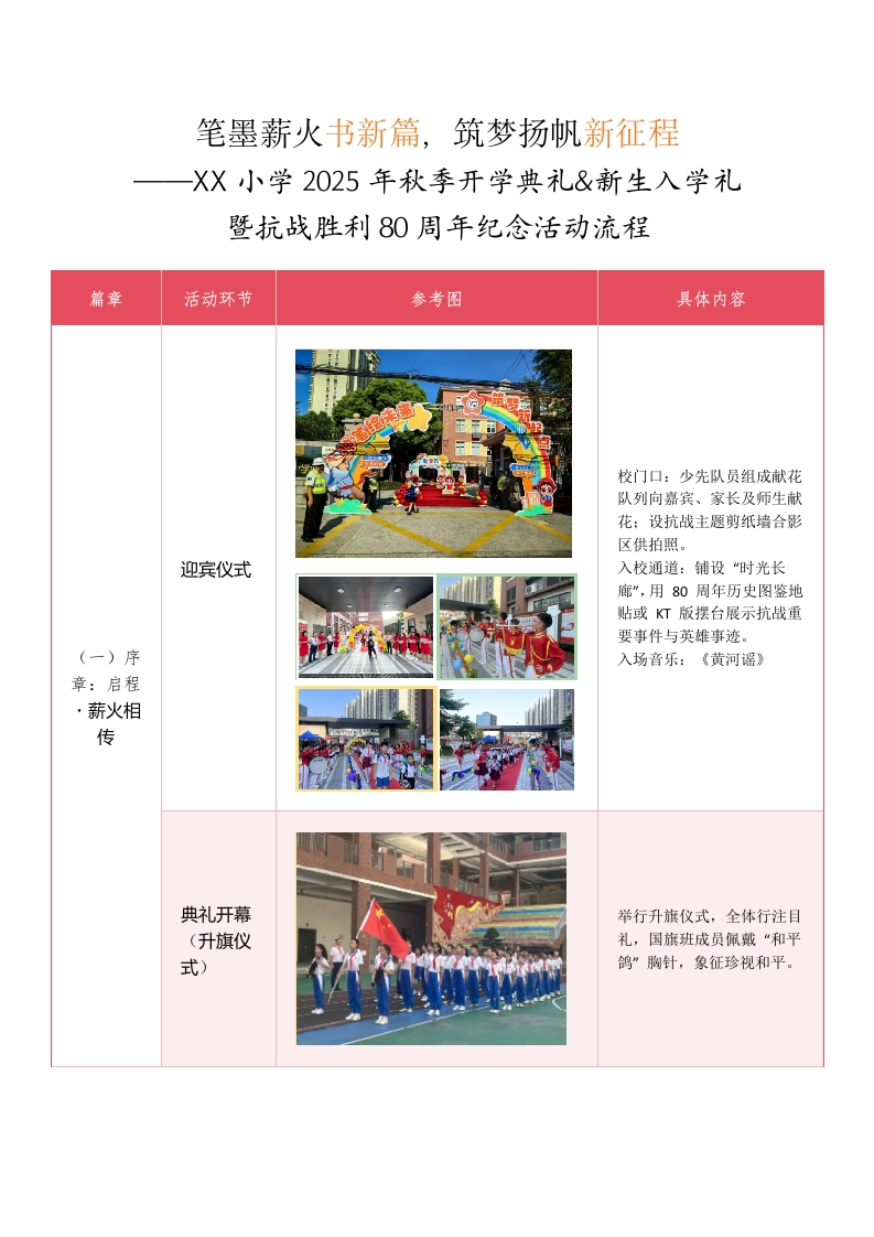 XX小学2025年秋季开学典礼暨新生入学礼抗战胜利80周年纪念活动流程——笔墨薪火书新篇，筑梦扬帆新征程