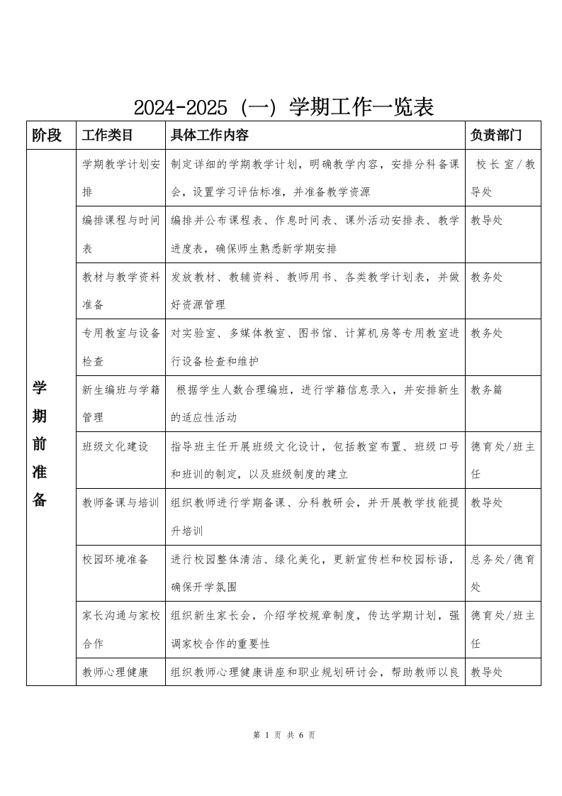 全学期工作一览表(1)