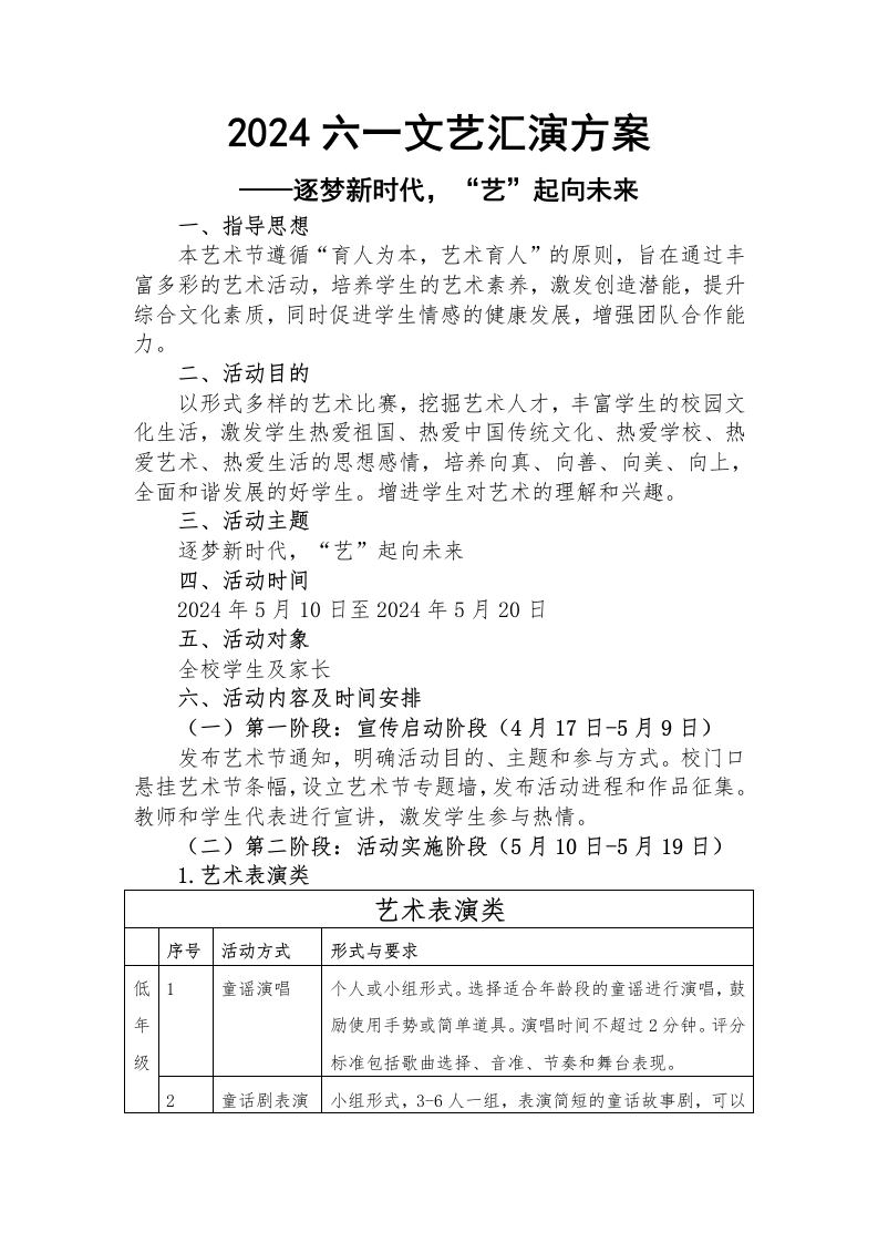 六一文艺汇演总)