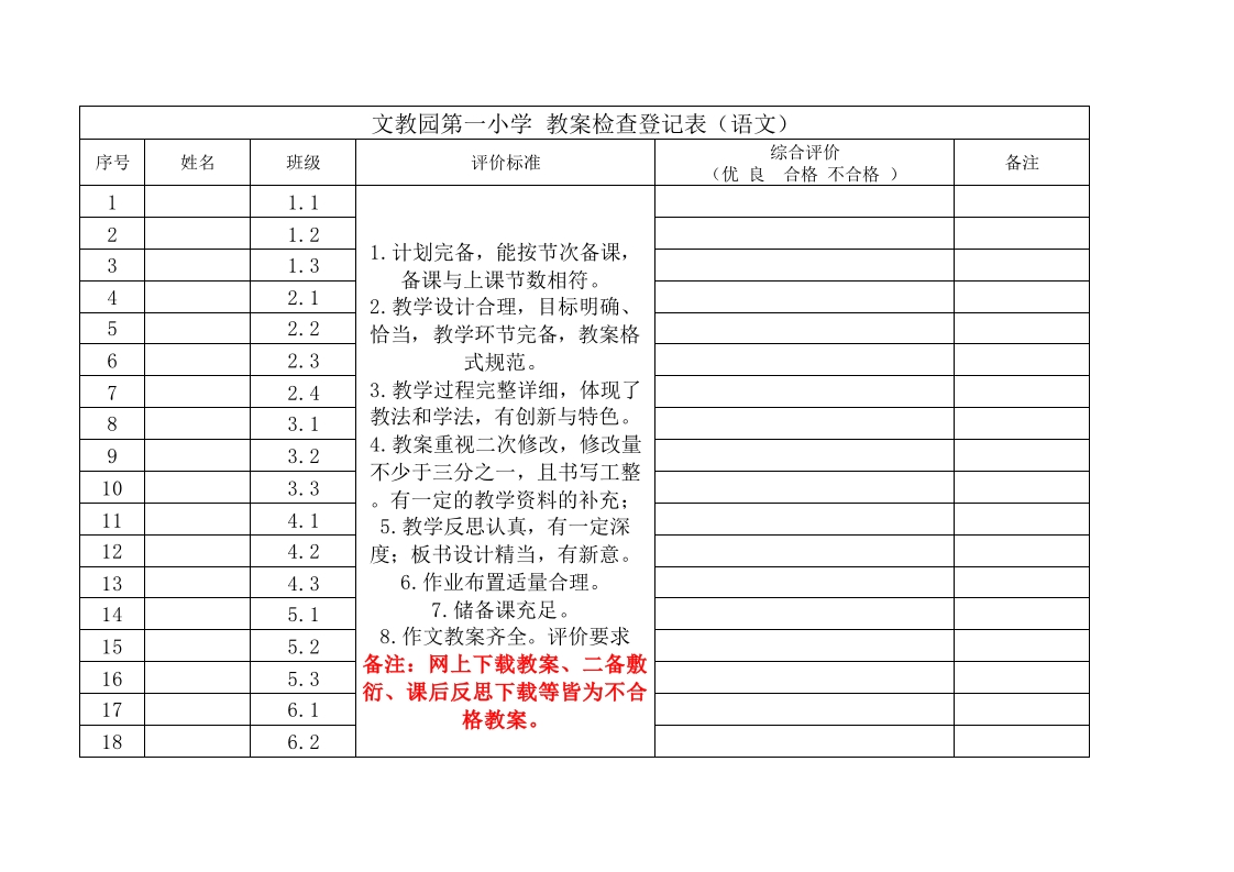 学期初教案检查登记表