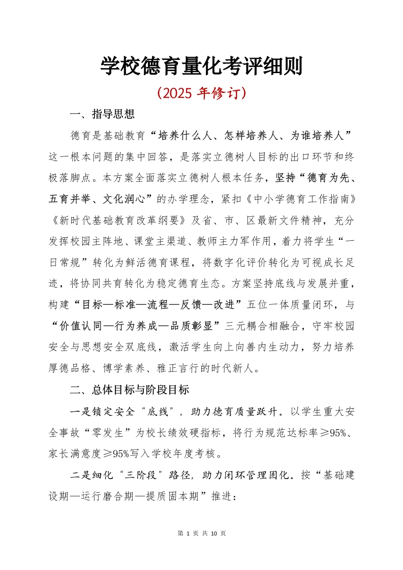 学校2025年学生德育量化考评实施方案