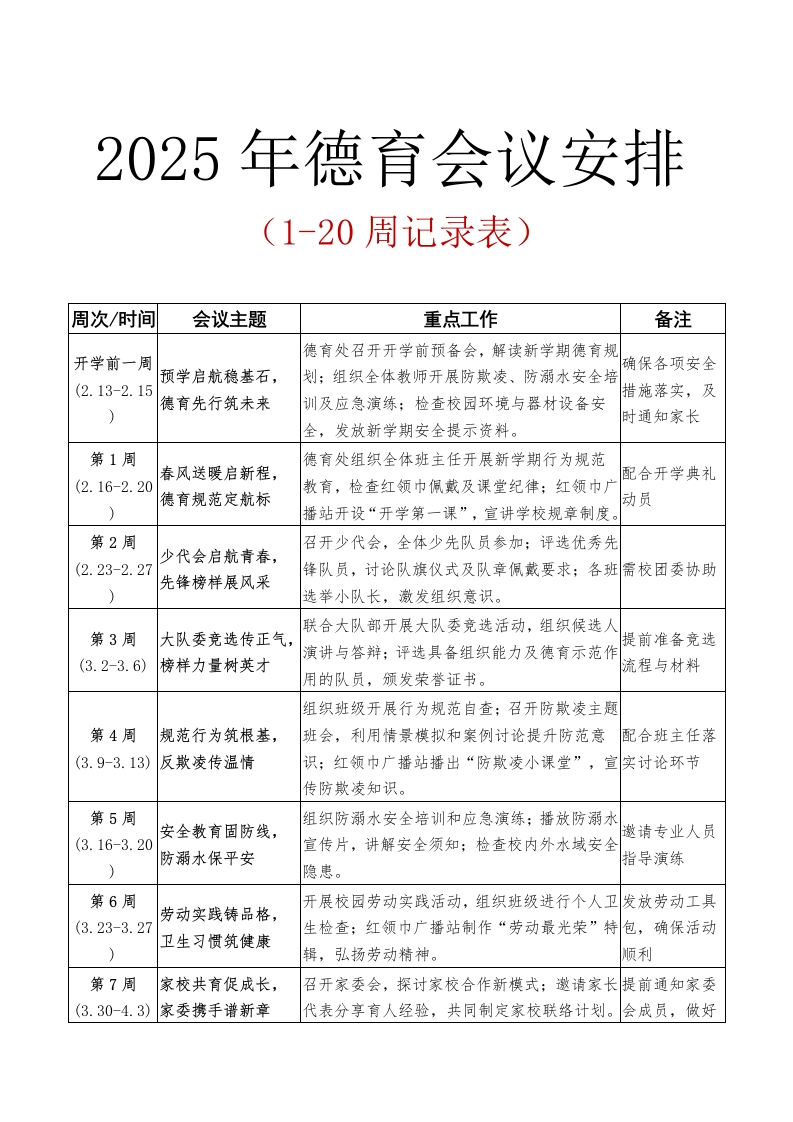 德育会议记录表安排表