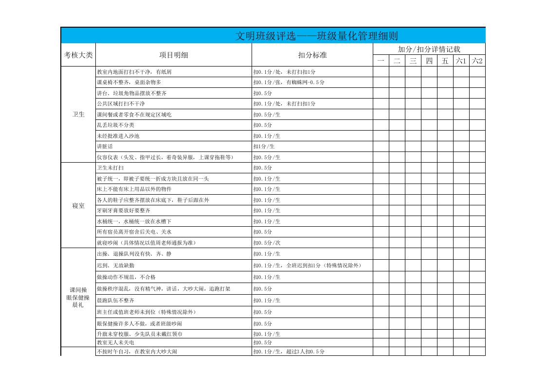 文明班级量化细则(1)
