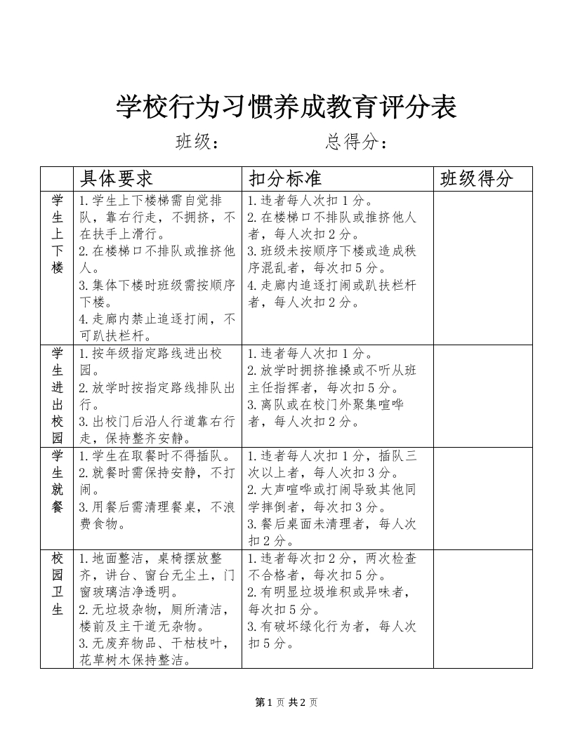 行为习惯养成教育评分表(1)